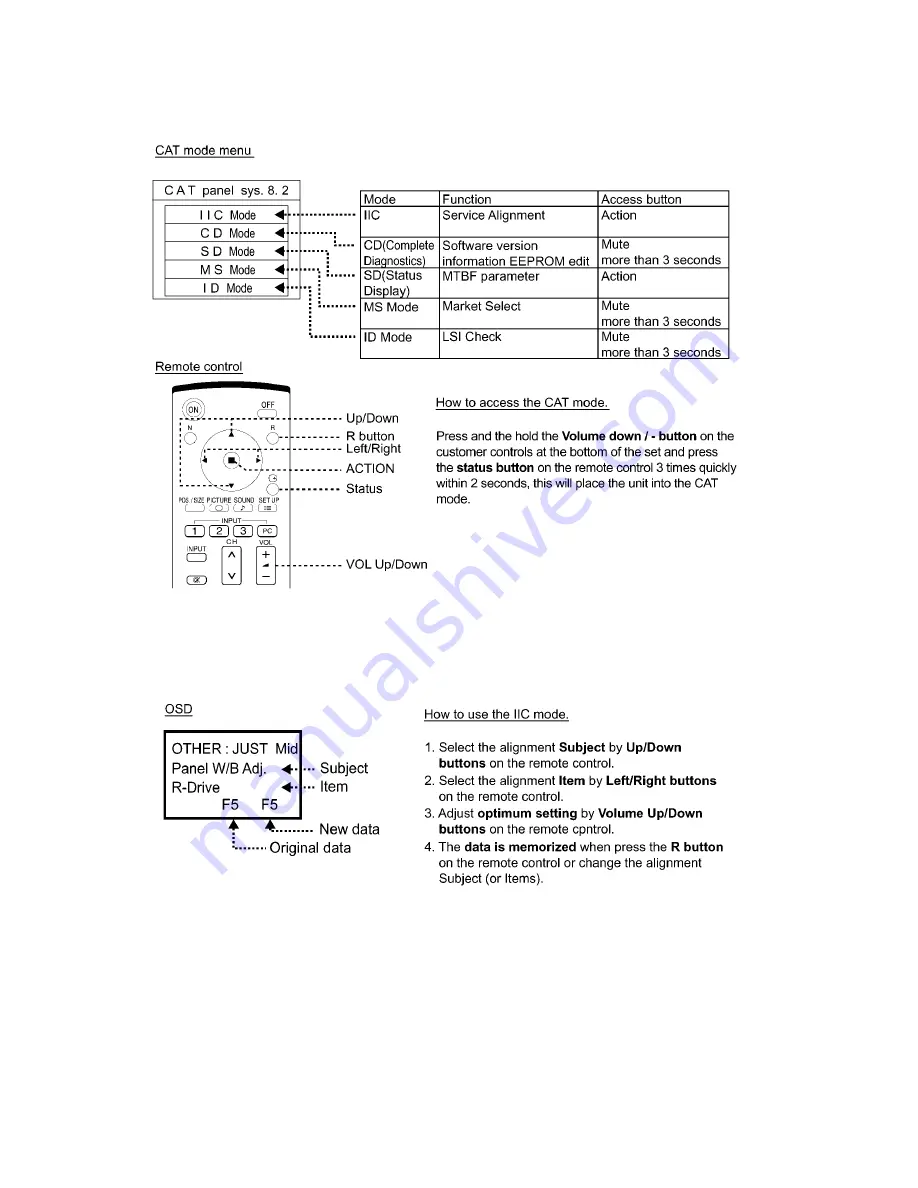 Panasonic Viera TH-50PF10UK Service Manual Download Page 12