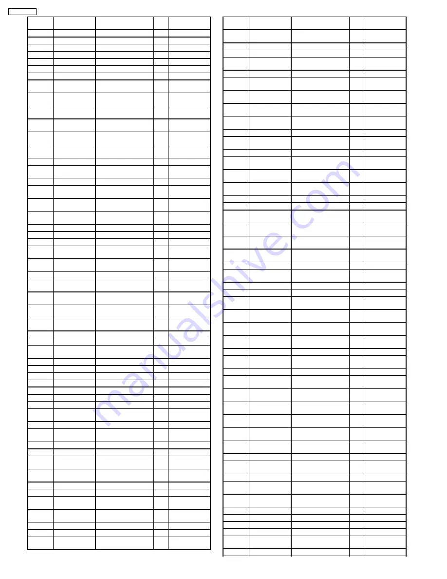 Panasonic Viera TH-50PZ77U Service Manual Download Page 156