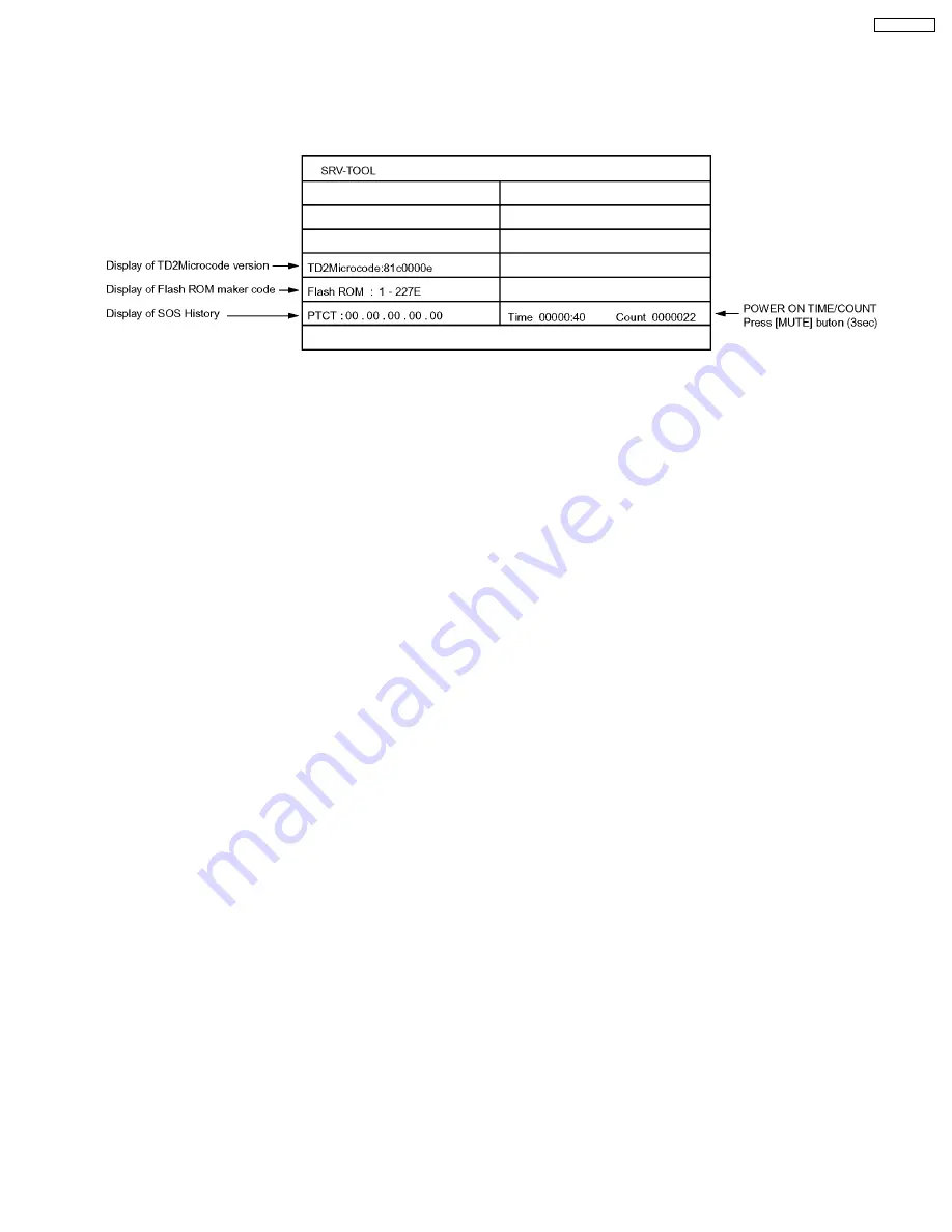 Panasonic Viera TH-58PE75U Service Manual Download Page 27