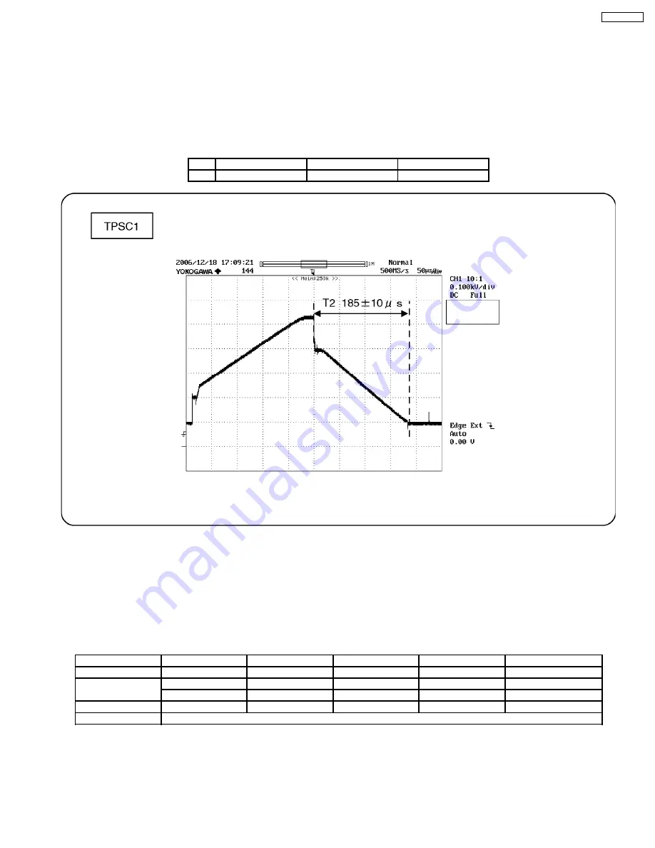 Panasonic Viera TH-58PE75U Service Manual Download Page 29