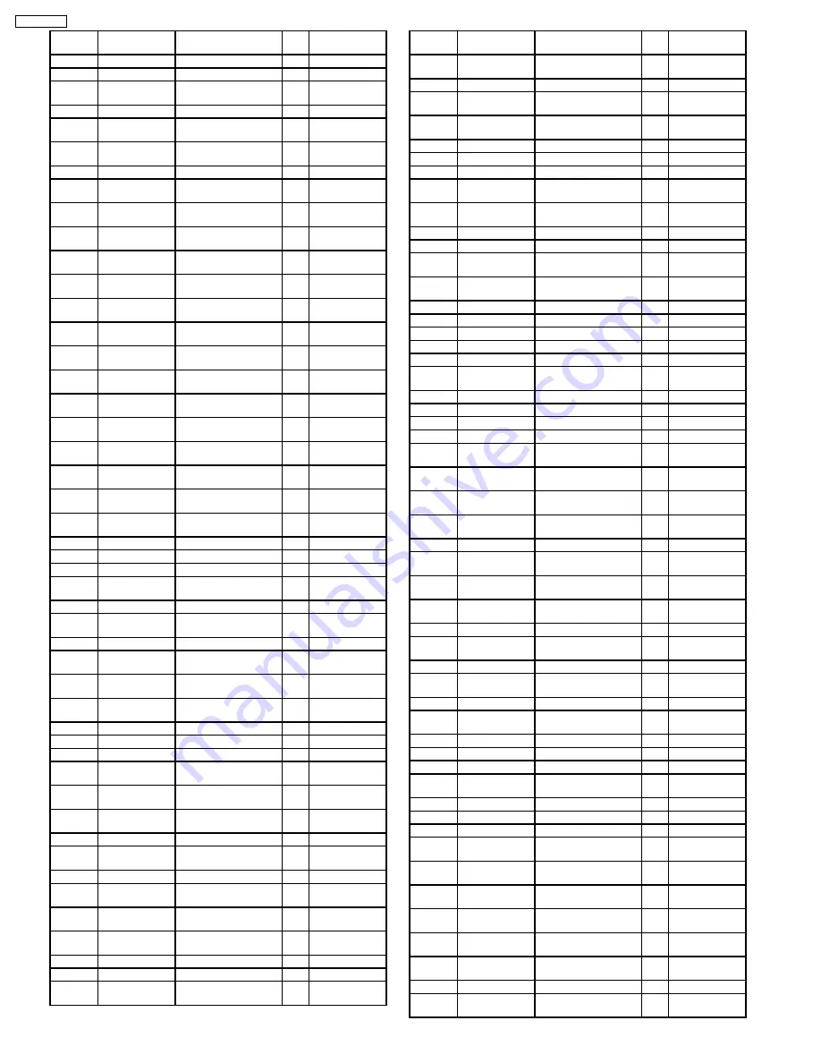 Panasonic Viera TH-58PE75U Service Manual Download Page 124