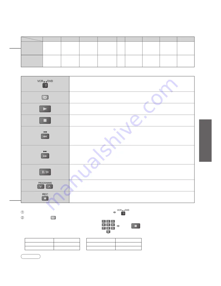 Panasonic Viera TH-58PZ800B Operating Instructions Manual Download Page 23