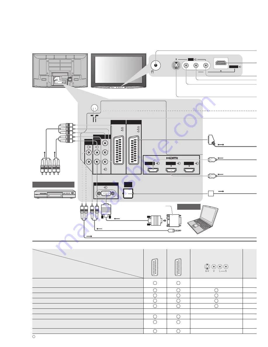 Panasonic Viera TH-58PZ800B Скачать руководство пользователя страница 50