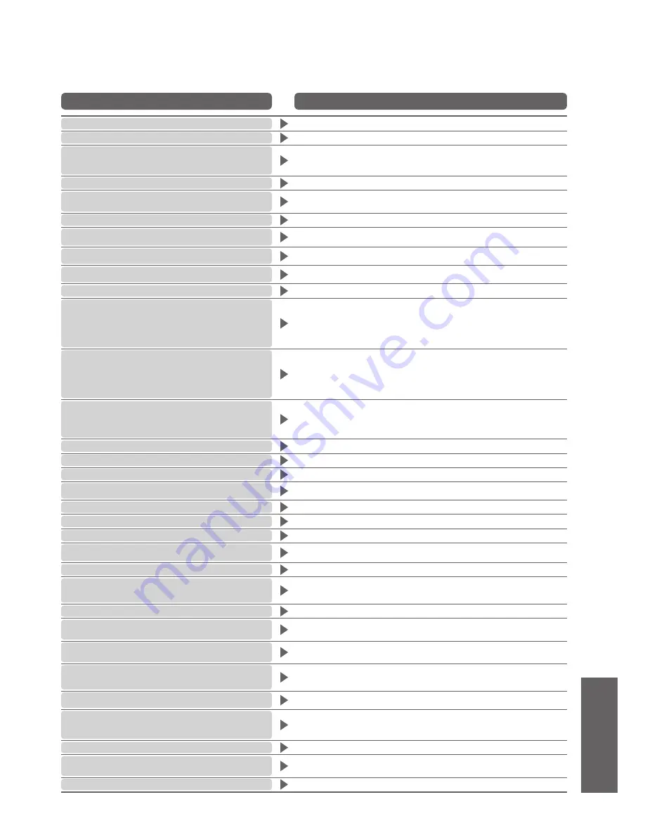 Panasonic Viera TH-58PZ800B Operating Instructions Manual Download Page 57