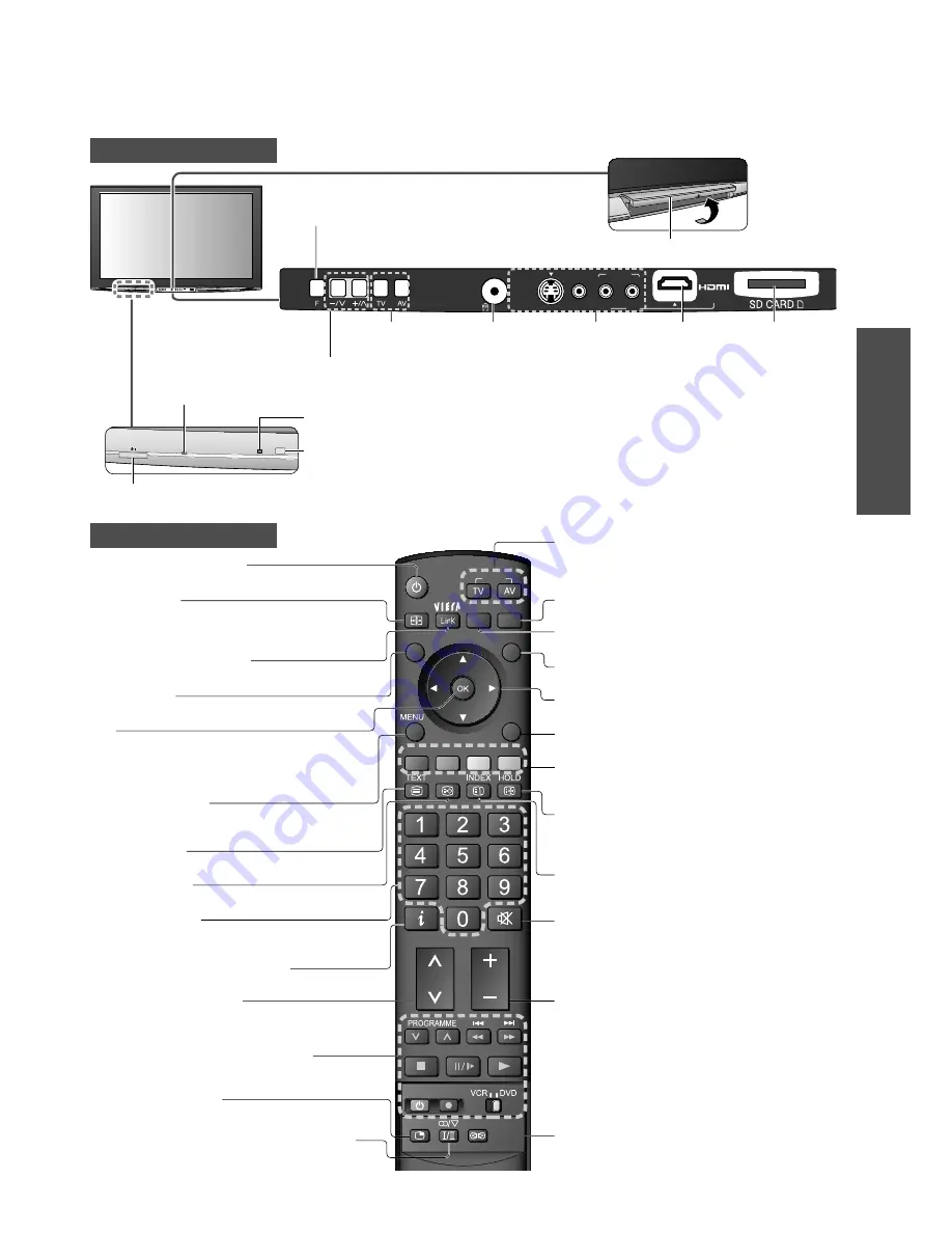 Panasonic Viera TH-58PZ850A Operating Instructions Manual Download Page 11