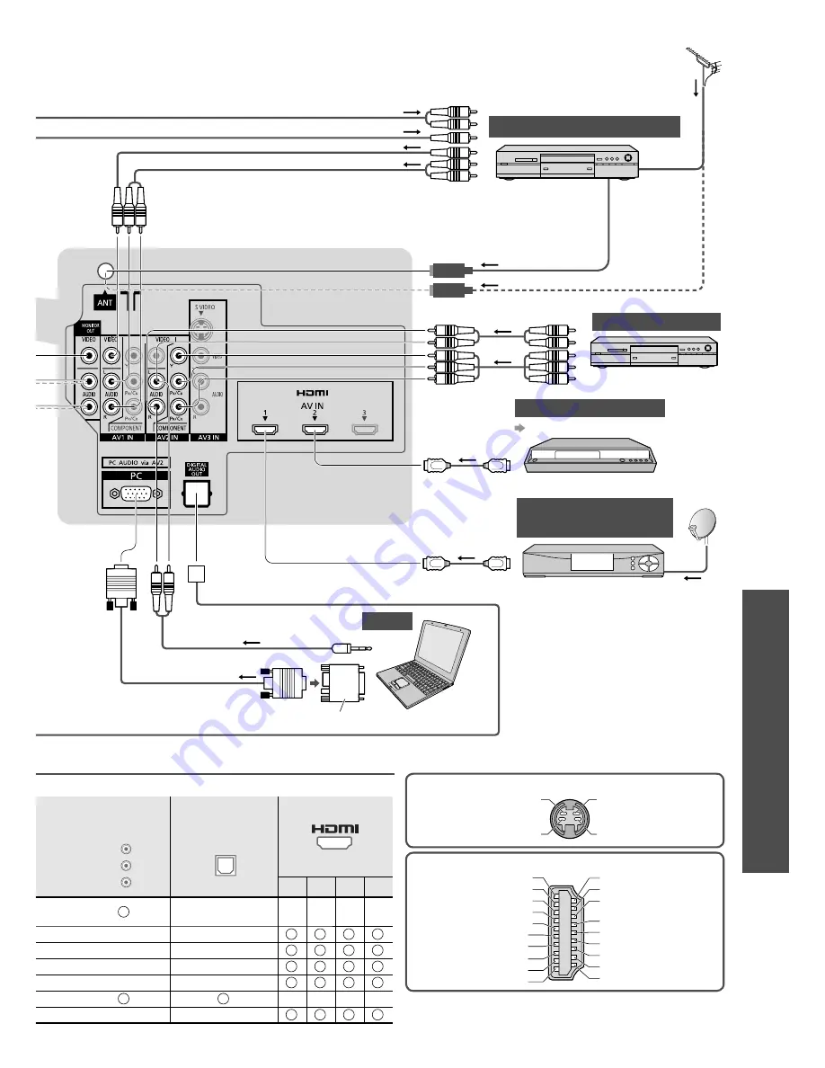 Panasonic Viera TH-58PZ850A Operating Instructions Manual Download Page 43