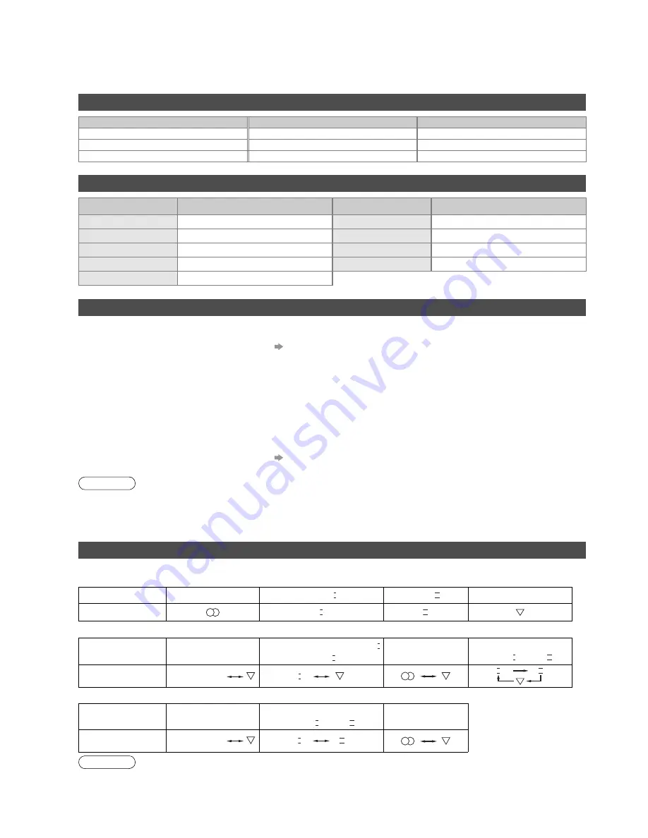 Panasonic Viera TH-58PZ850A Operating Instructions Manual Download Page 44