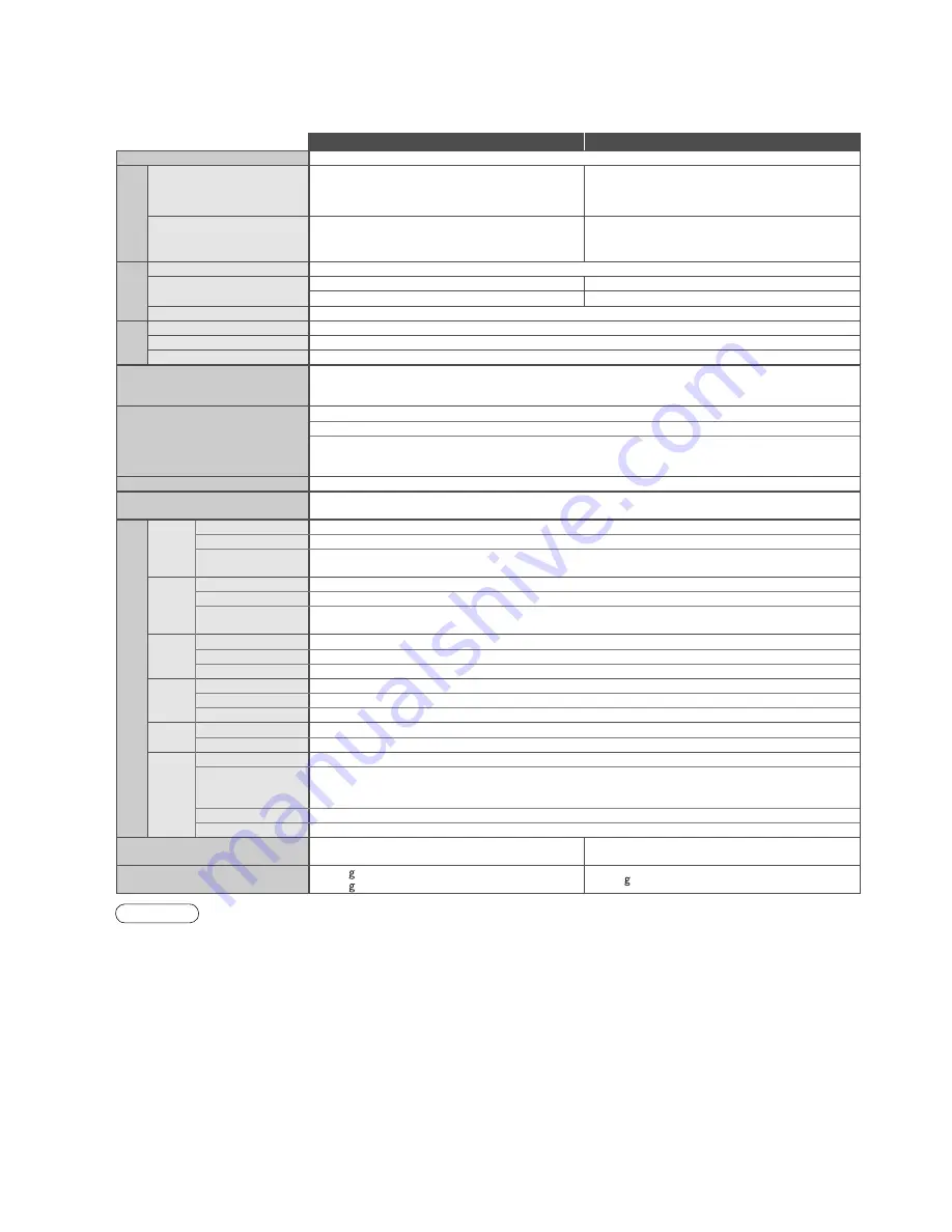 Panasonic Viera TH-58PZ850A Operating Instructions Manual Download Page 50