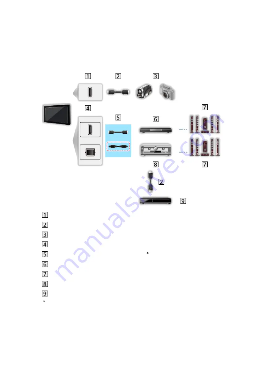 Panasonic VIERA TH-65AX900A Скачать руководство пользователя страница 182