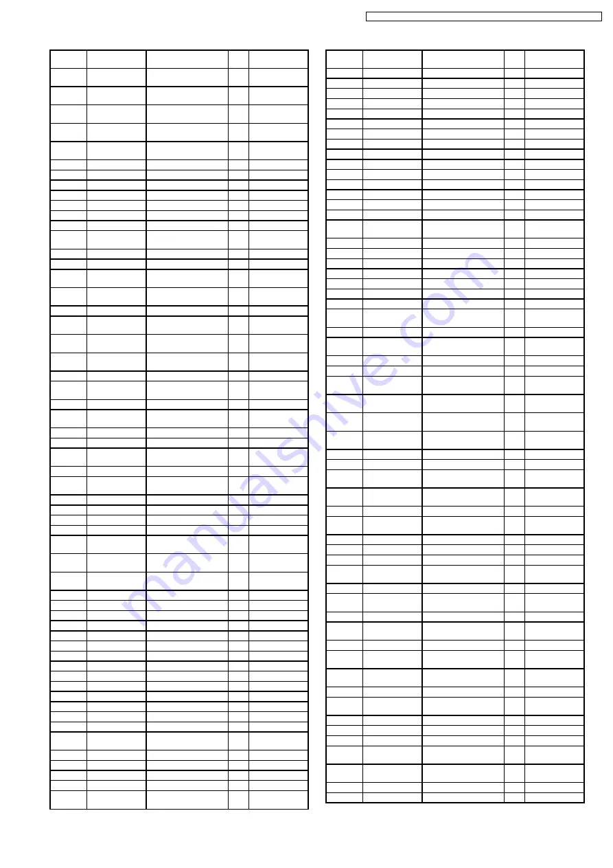 Panasonic Viera TH-65PZ700A Service Manual Download Page 199