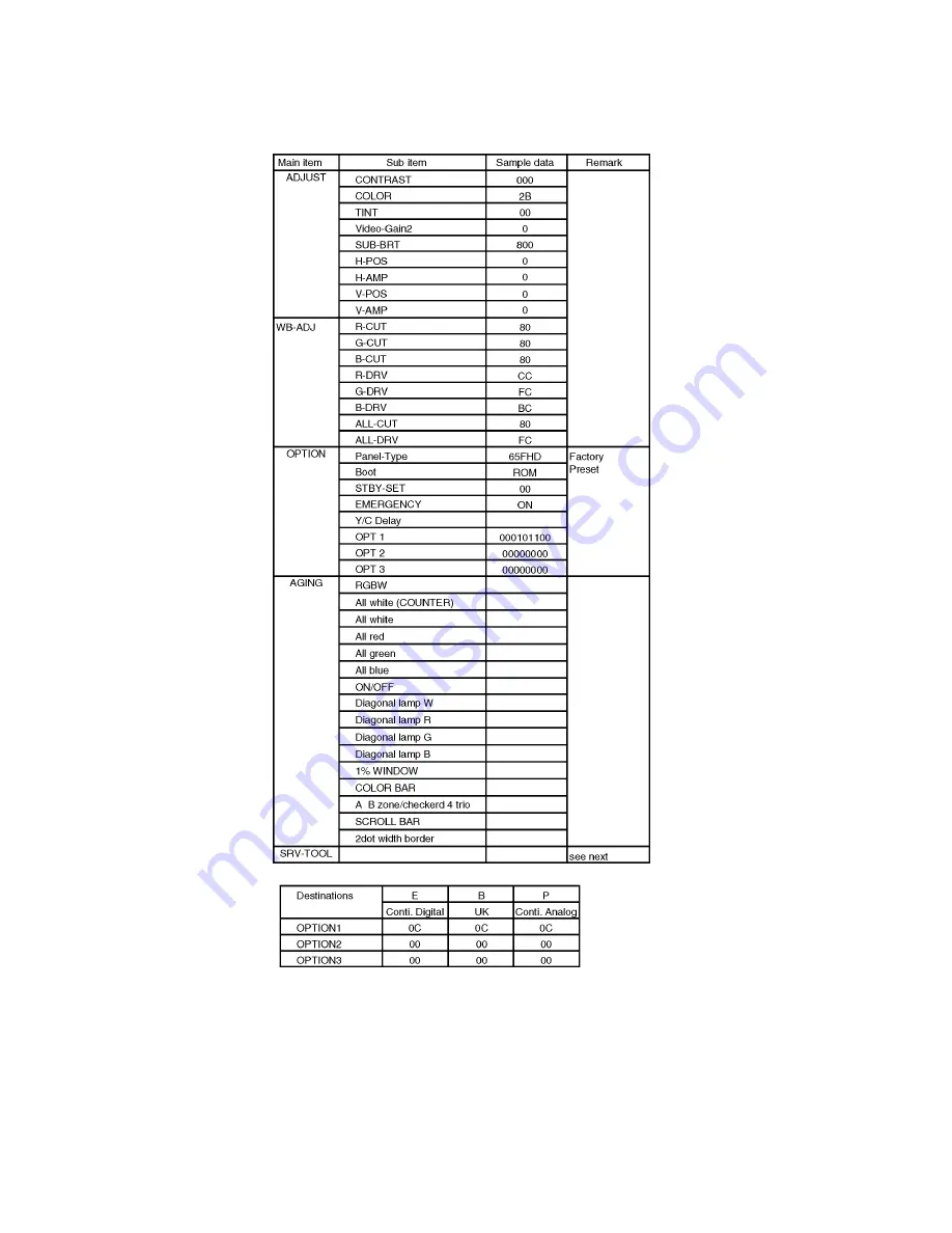 Panasonic Viera TH-65PZ800B Service Manual Download Page 10