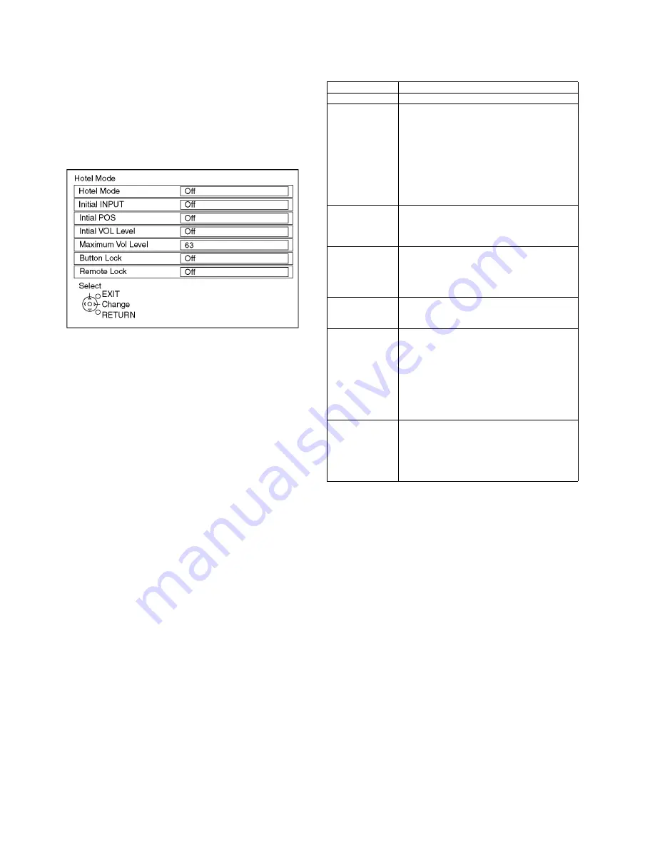 Panasonic Viera TH-65PZ800B Service Manual Download Page 12