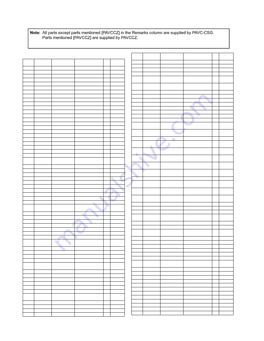 Panasonic Viera TH-65PZ800B Service Manual Download Page 140