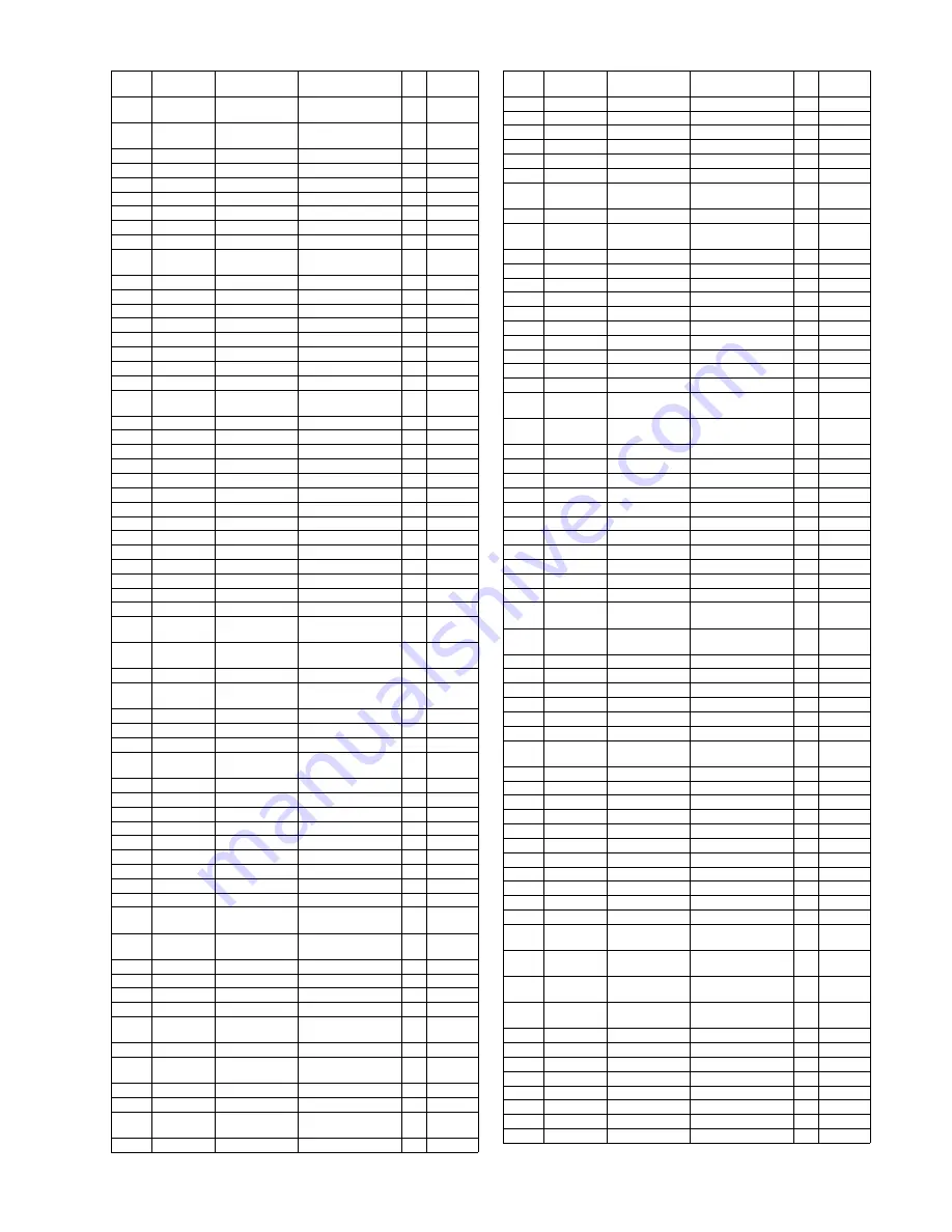 Panasonic Viera TH-65PZ800B Service Manual Download Page 145