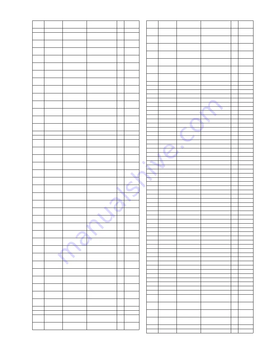 Panasonic Viera TH-65PZ800B Service Manual Download Page 163