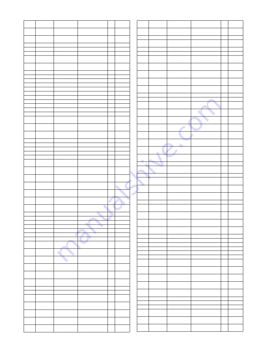 Panasonic Viera TH-65PZ800B Service Manual Download Page 168