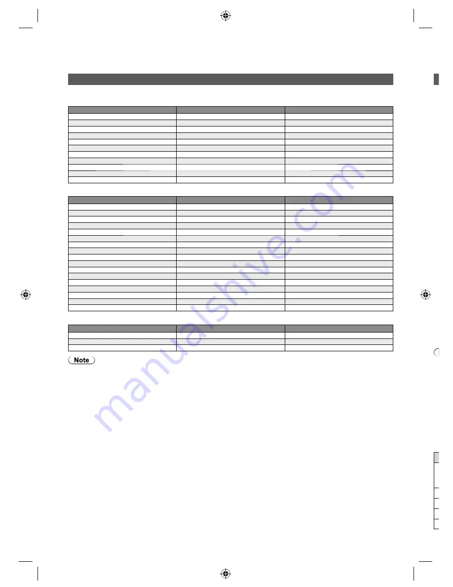 Panasonic Viera TH-L22X20ZK Operating Instructions Manual Download Page 50