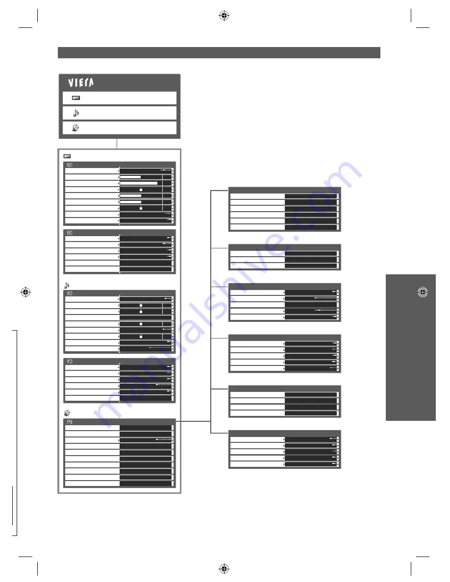 Panasonic VIERA TH-L22X25Z Operating Instructions Manual Download Page 23