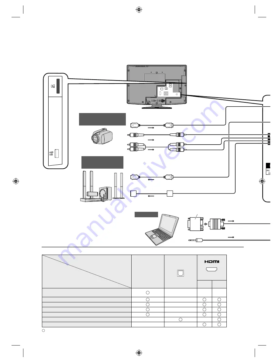 Panasonic VIERA TH-L22X25Z Operating Instructions Manual Download Page 52