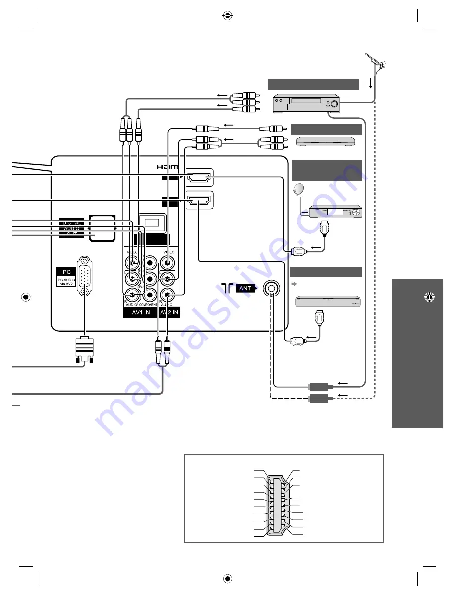 Panasonic VIERA TH-L22X25Z Operating Instructions Manual Download Page 53