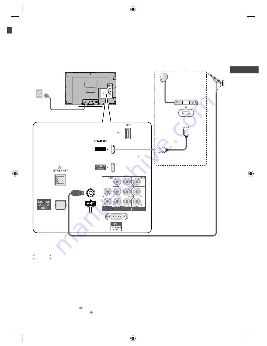 Panasonic Viera TH-L32C30Z Operating Instructions Manual Download Page 9