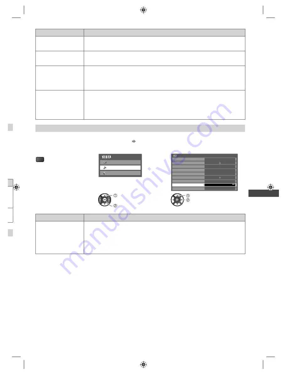 Panasonic Viera TH-L32C30Z Operating Instructions Manual Download Page 45