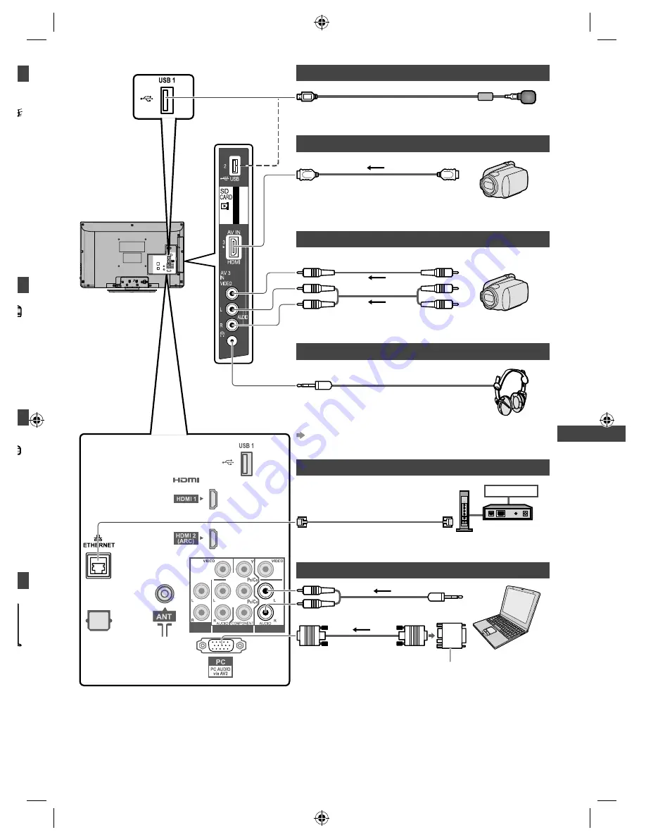 Panasonic Viera TH-L32C30Z Operating Instructions Manual Download Page 63