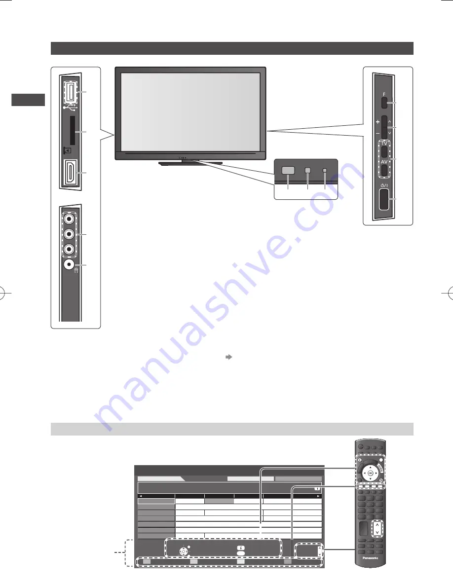 Panasonic Viera TH-L32E30A Operating Instructions Manual Download Page 10