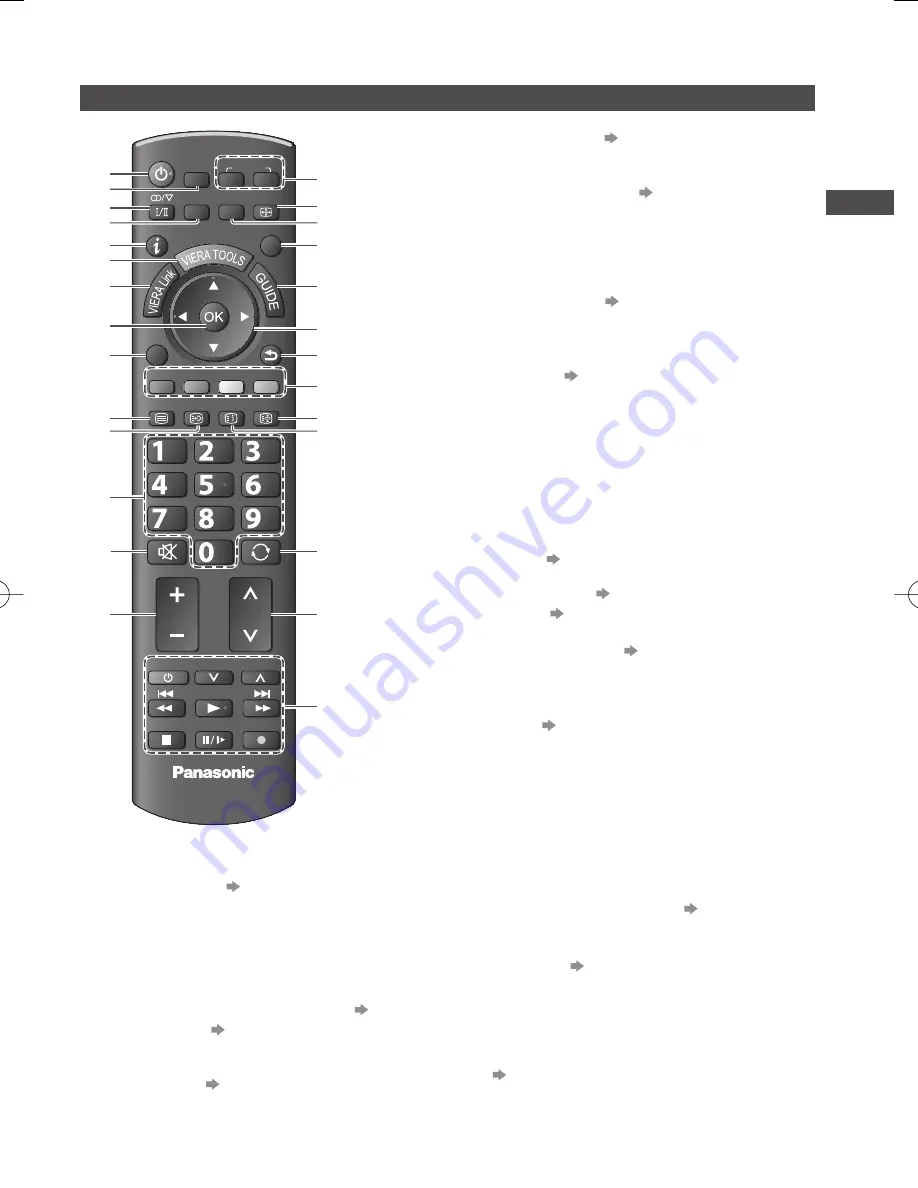 Panasonic Viera TH-L32E30A Operating Instructions Manual Download Page 11