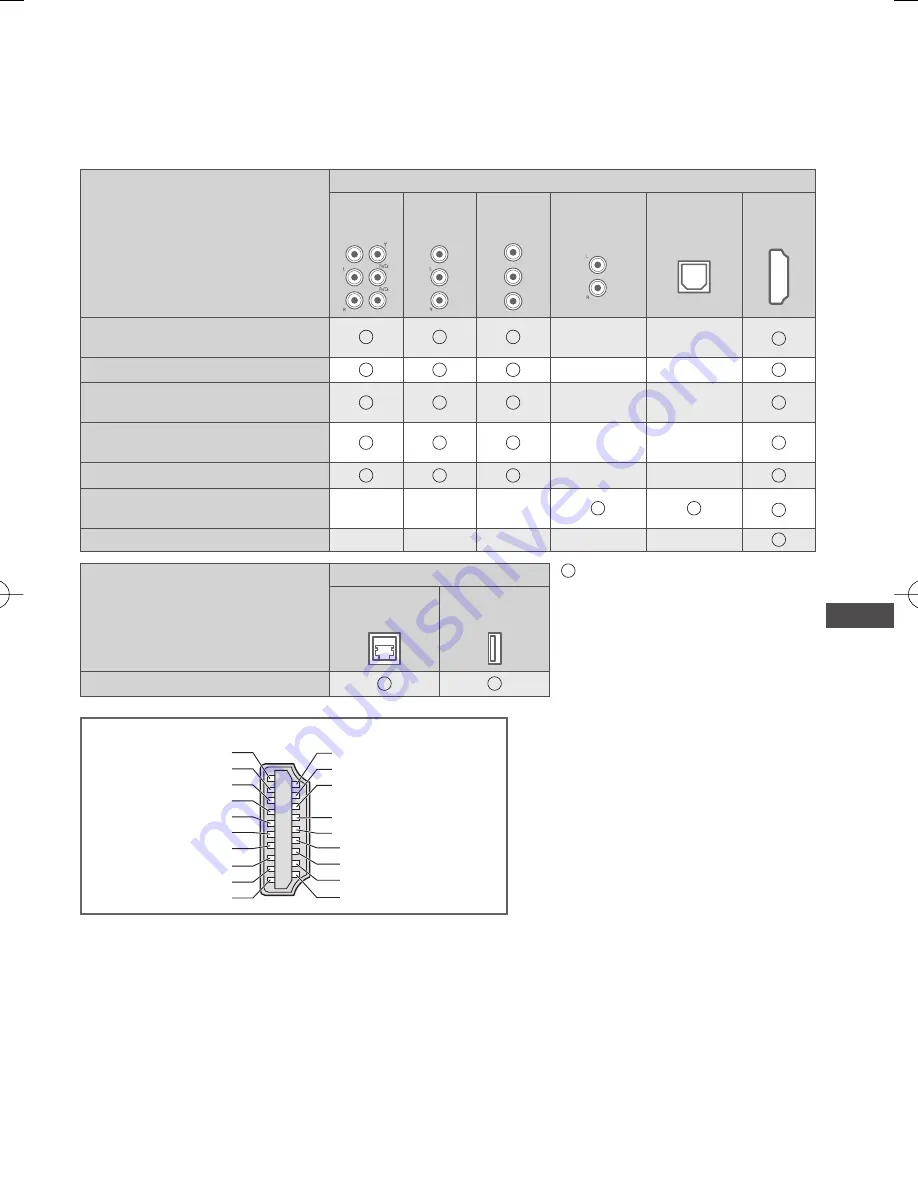 Panasonic Viera TH-L32E30A Скачать руководство пользователя страница 75