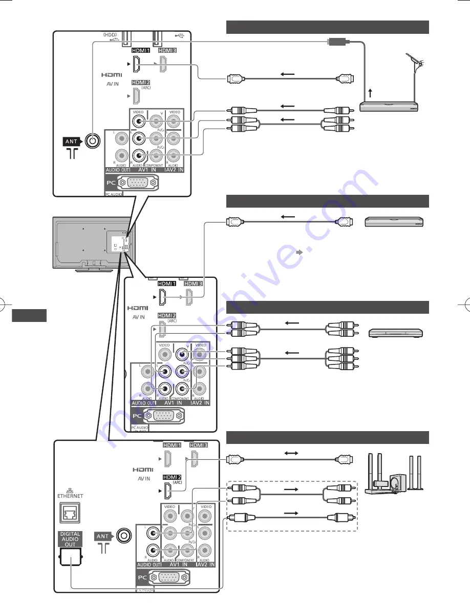 Panasonic Viera TH-L32E30A Operating Instructions Manual Download Page 76