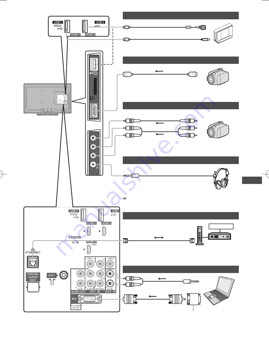 Panasonic Viera TH-L32E30A Operating Instructions Manual Download Page 77