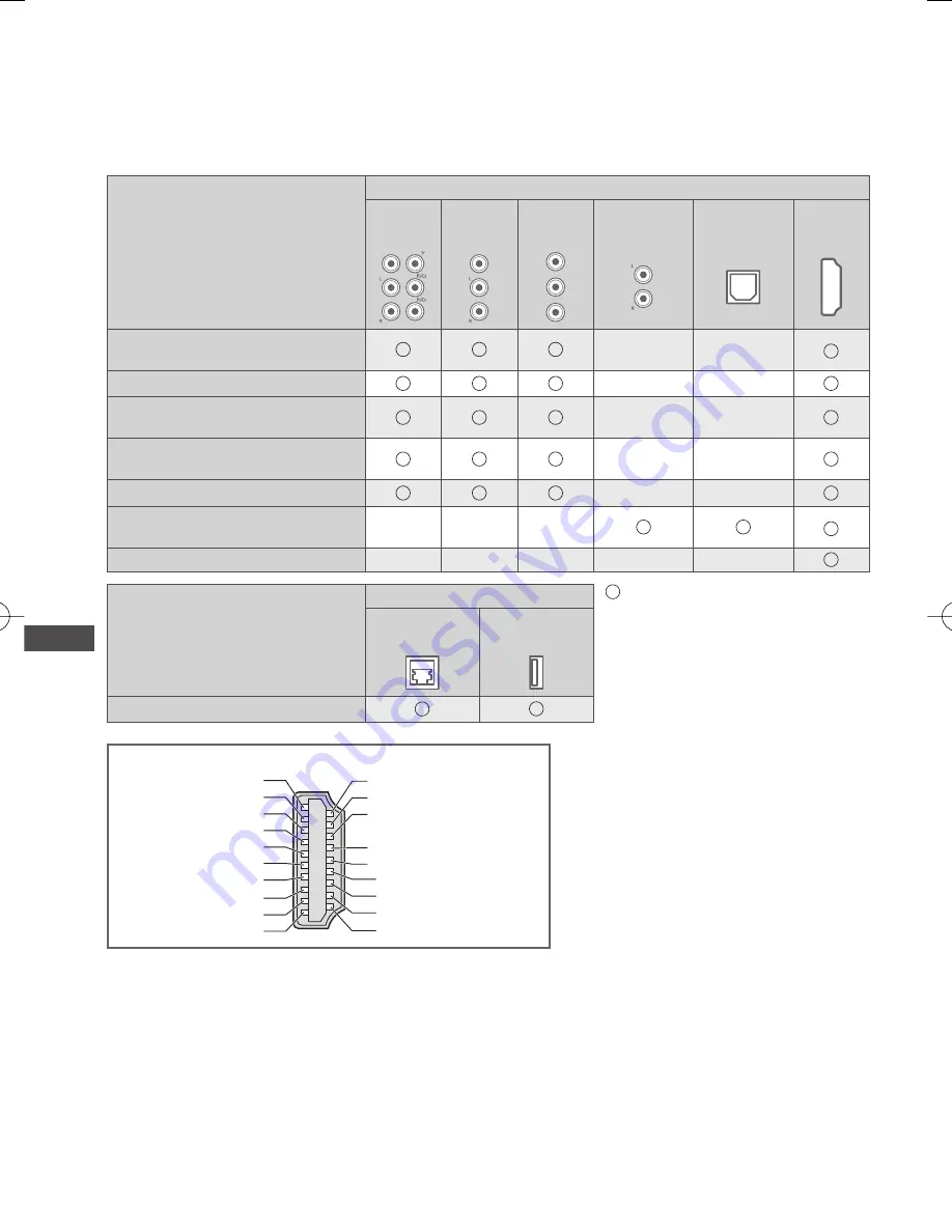 Panasonic VIERA TH-L32E30Z Operating Instructions Manual Download Page 74