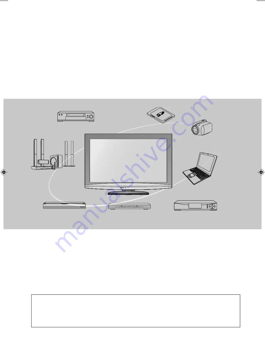 Panasonic Viera TH-L32U20Z Operating Instructions Manual Download Page 2