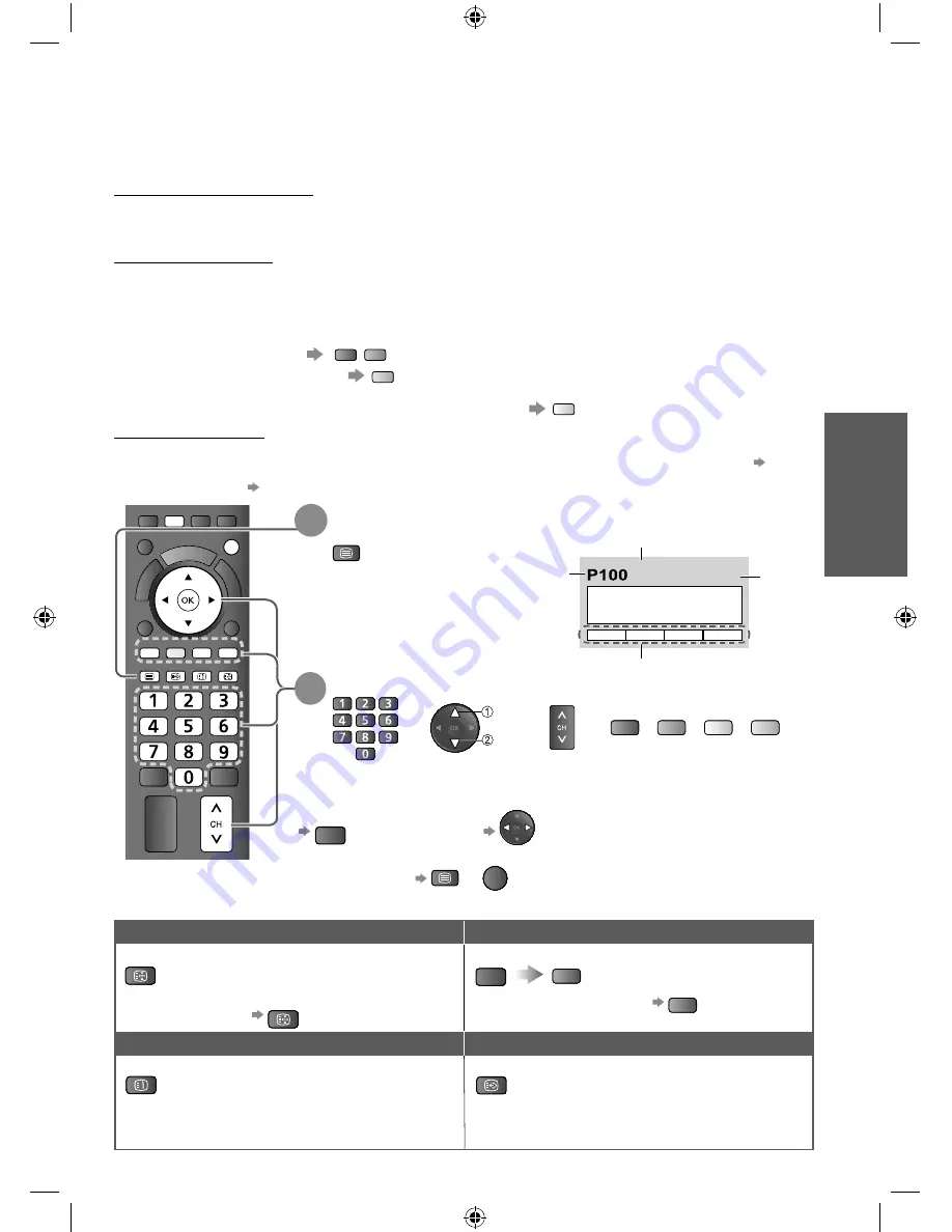 Panasonic VIERA TH-L32X25A Operating Instructions Manual Download Page 17