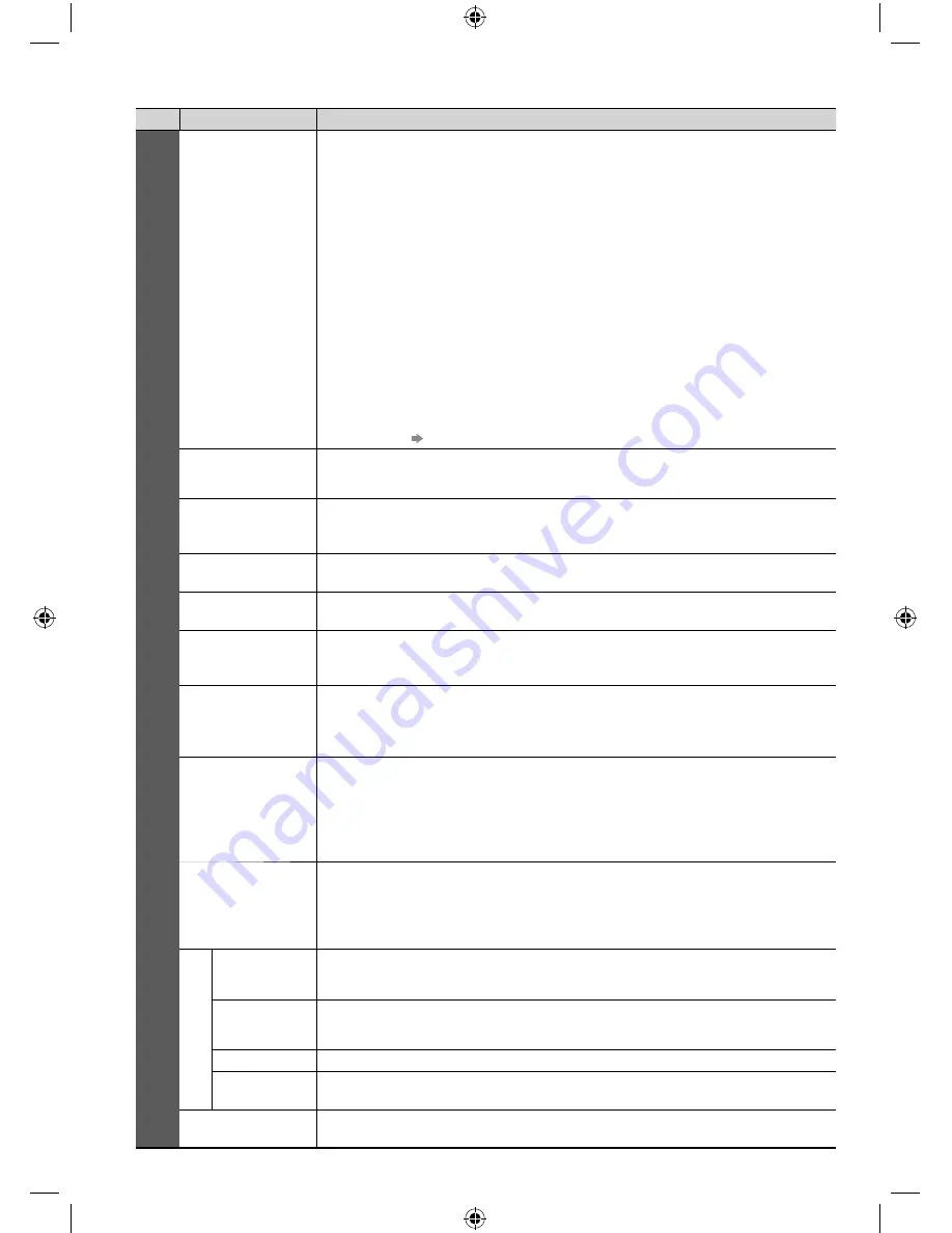 Panasonic VIERA TH-L32X25A Operating Instructions Manual Download Page 24