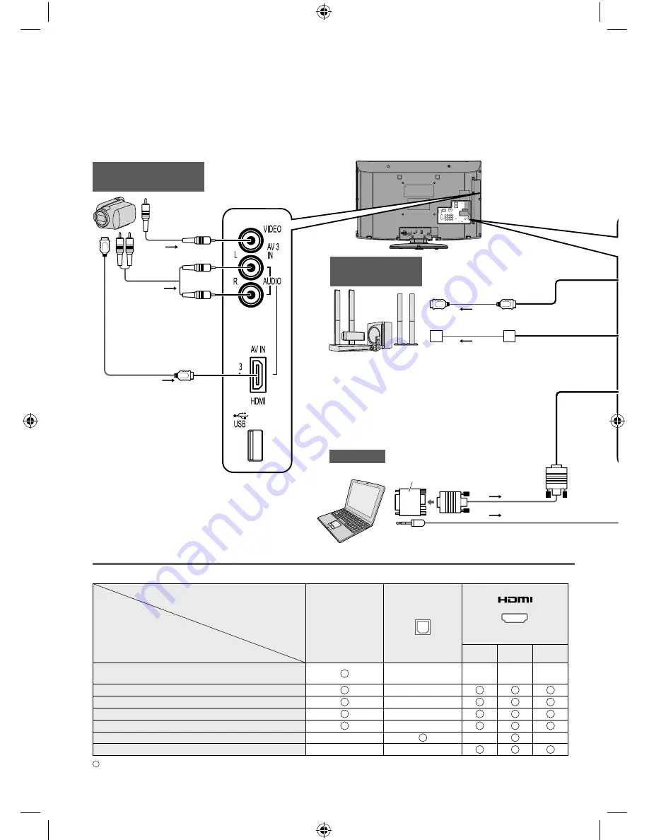 Panasonic VIERA TH-L32X25A Operating Instructions Manual Download Page 52