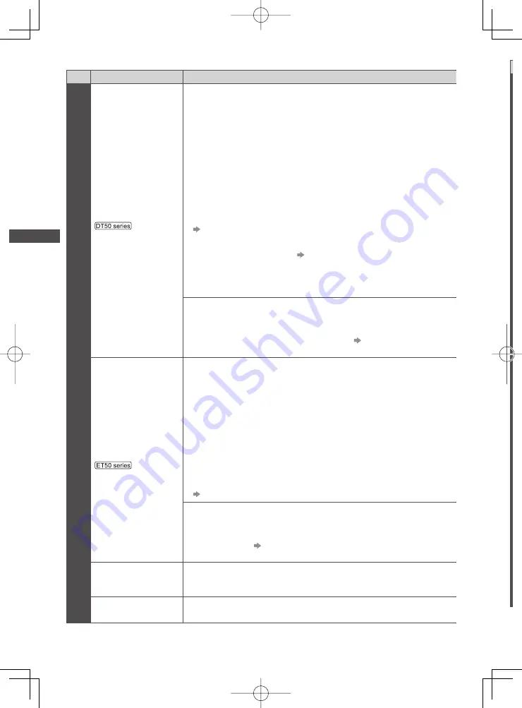 Panasonic Viera TH-L42DT50Z Operating Instructions Manual Download Page 42