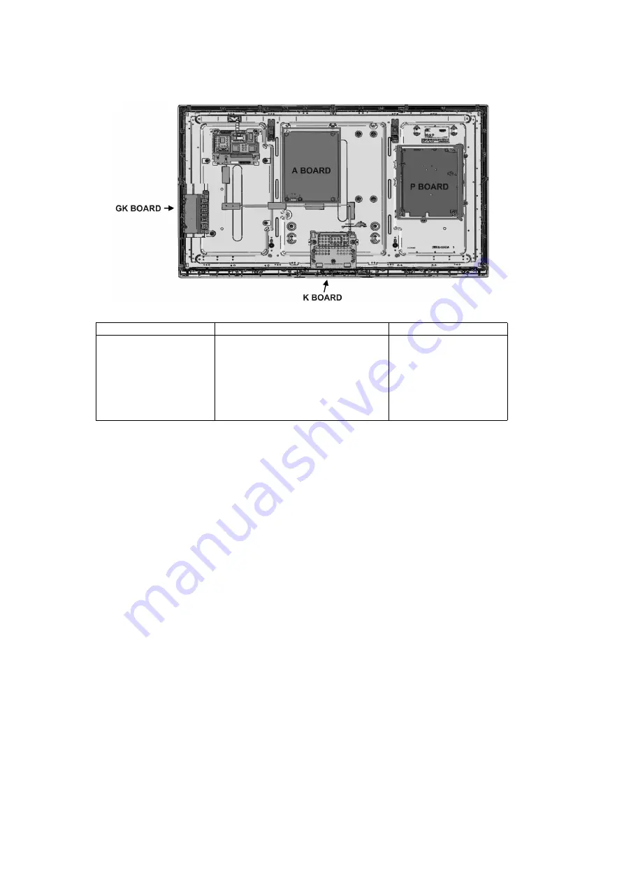 Panasonic Viera TH-L42E5A Service Manual Download Page 6