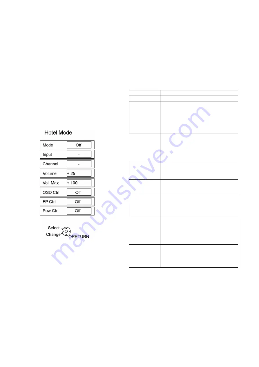 Panasonic Viera TH-L42E5A Service Manual Download Page 10