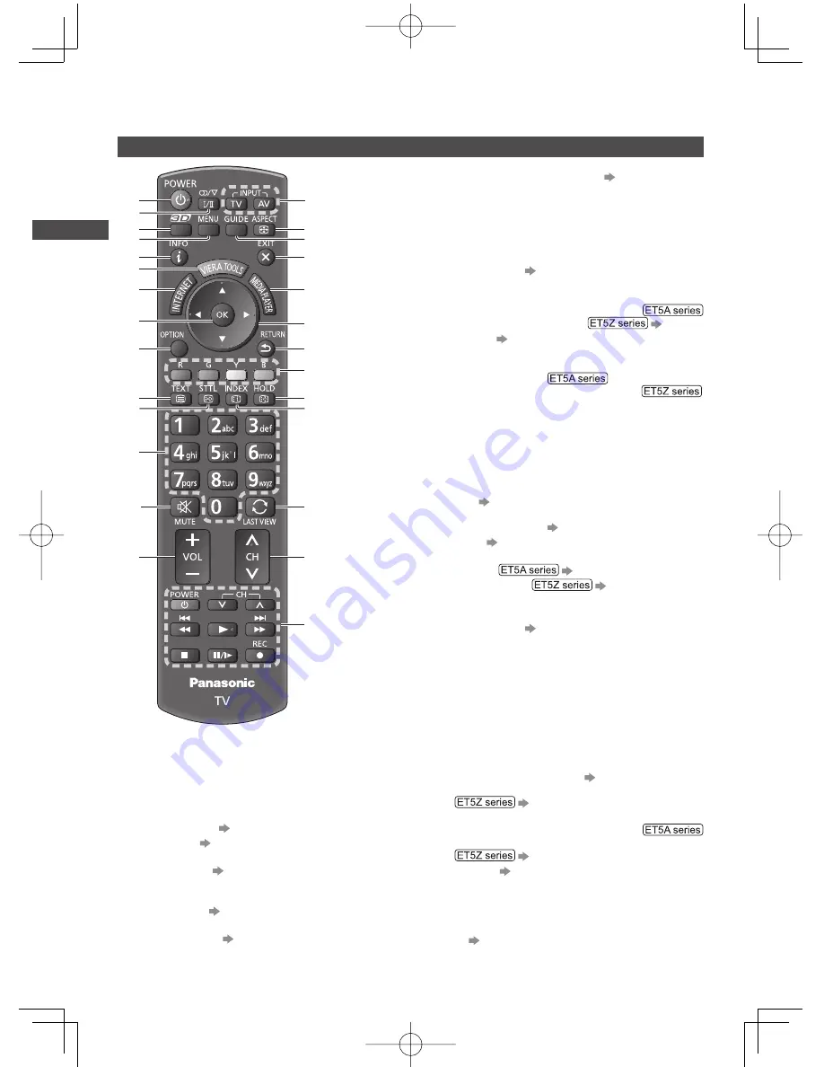 Panasonic VIERA TH-L42ET5A Operating Instructions Manual Download Page 10