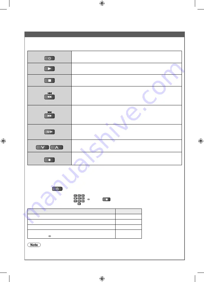 Panasonic VIERA TH-L42U20A Operating Instructions Manual Download Page 20