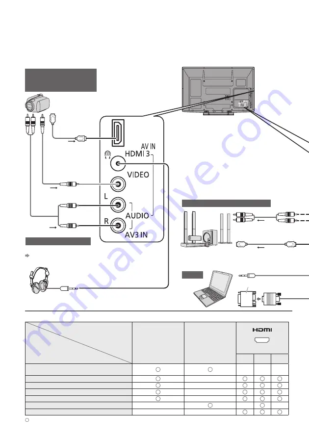 Panasonic VIERA TH-P42A20K Скачать руководство пользователя страница 38