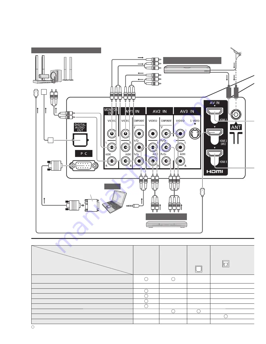 Panasonic Viera TH-P42GT20D Operating Instructions Manual Download Page 65