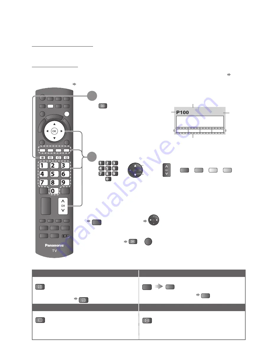 Panasonic Viera TH-P42GT20Z Скачать руководство пользователя страница 18