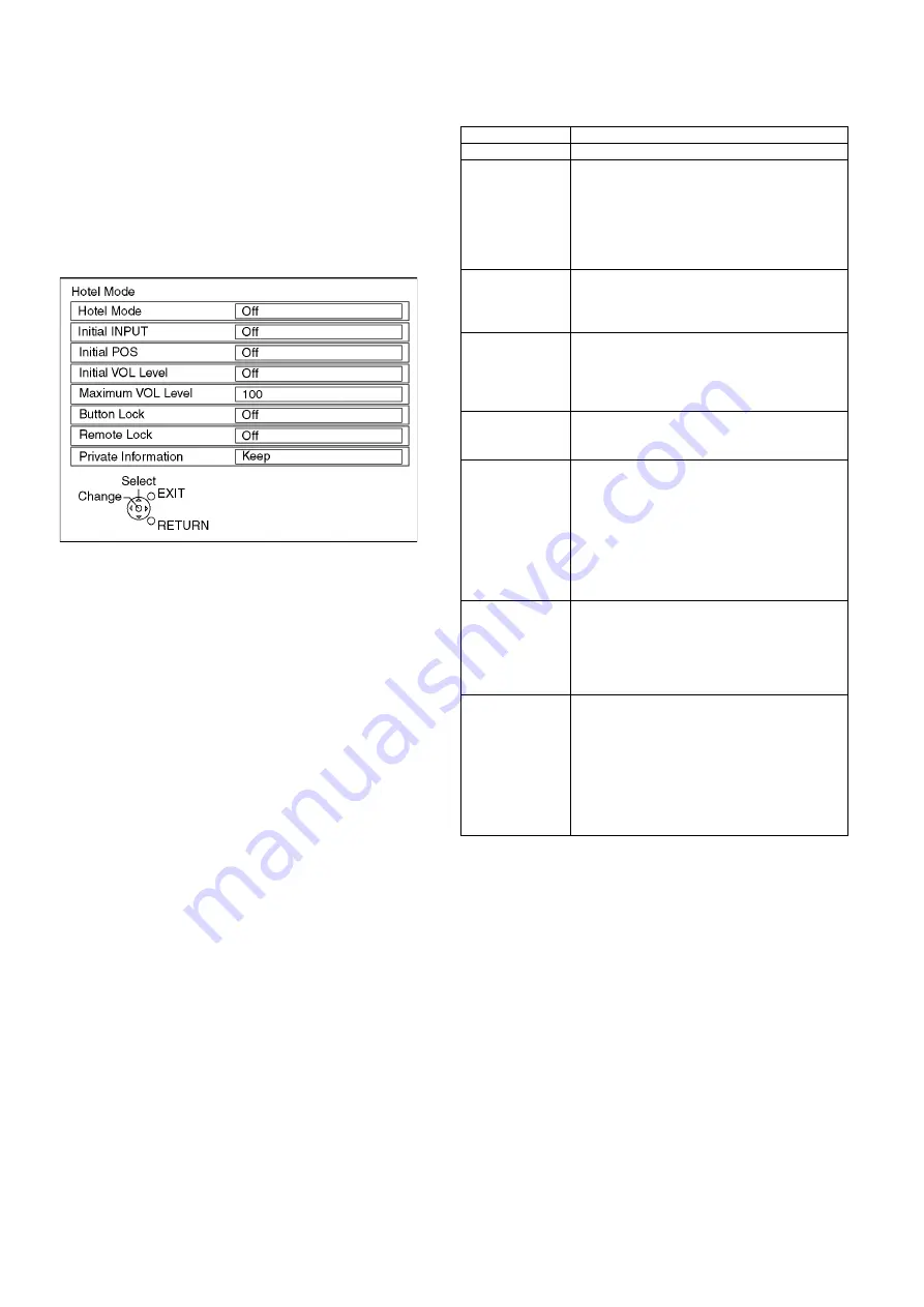 Panasonic Viera TH-P42VT30Z Service Manual Download Page 14