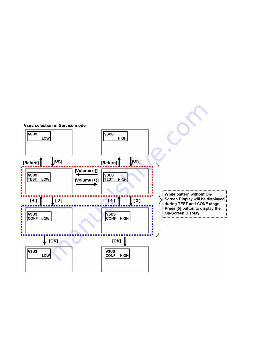 Panasonic Viera TH-P42VT30Z Скачать руководство пользователя страница 28