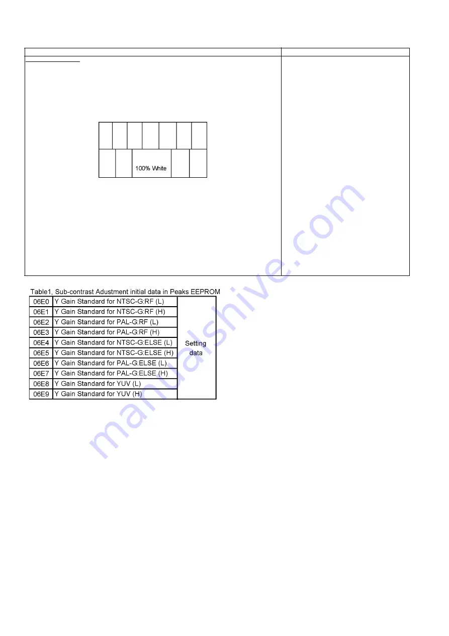 Panasonic Viera TH-P42VT30Z Service Manual Download Page 30