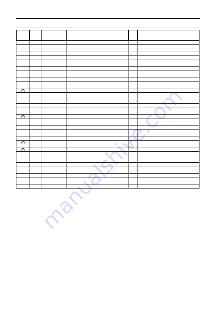 Panasonic Viera TH-P42VT30Z Service Manual Download Page 137