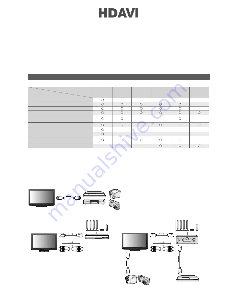 Panasonic VIERA TH-P42X14A Скачать руководство пользователя страница 38